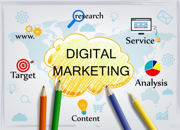 Digital Marketing - Digital Marketing Company, SEO Compay, SMO Company