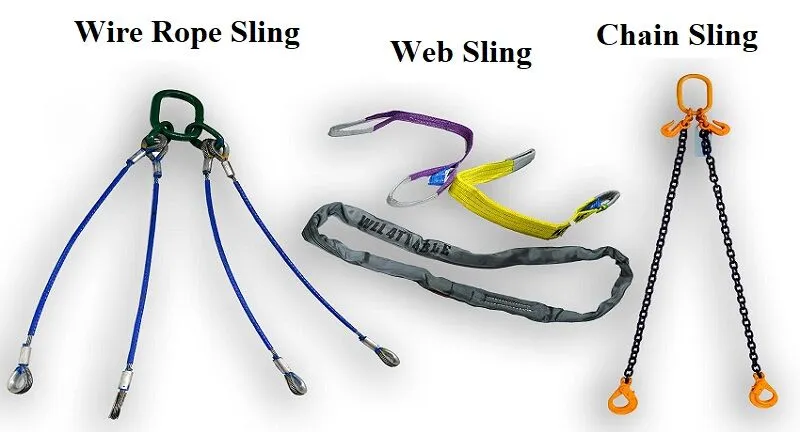 Lifting Slings Coimbatore
